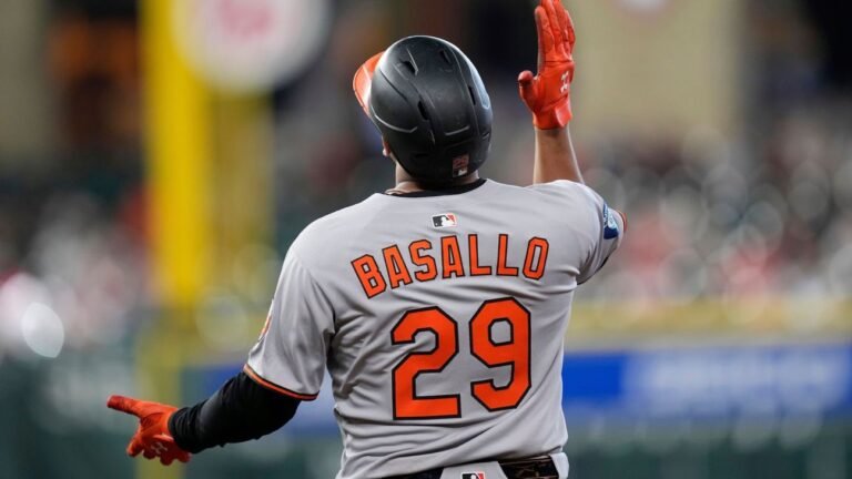 Samuel Basallo contract a ‘symbolic first step’ for Orioles Samuel Basallo contract a 'symbolic first step' for Orioles