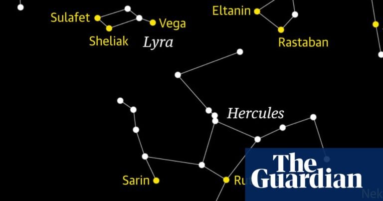 Starwatch: Celestial sleuthing needed to track down Hercules the hero | Science