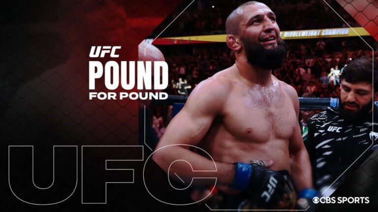 UFC Pound-for-Pound Fighter Rankings: Khamzat Chimaev jumps into top five despite boos in victory UFC Pound-for-Pound Fighter Rankings: Khamzat Chimaev jumps into top five despite boos in victory