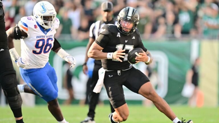 ‘They believe’: South Florida’s hot start is no fluke Copy Link