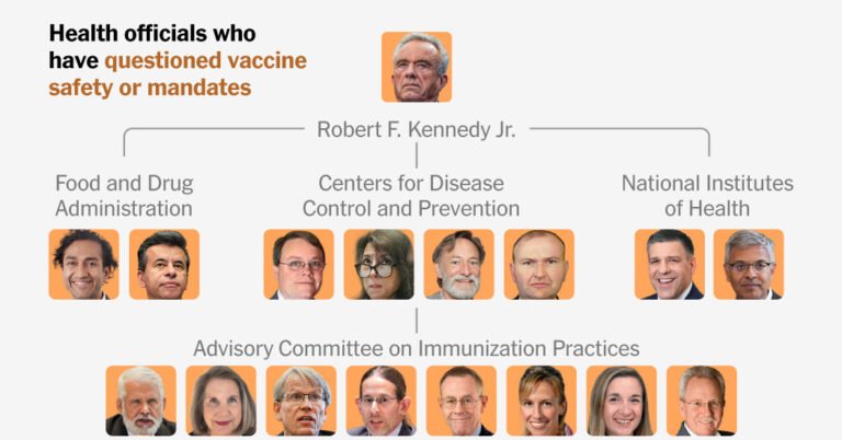 Who Makes Vaccine Policy Decisions in RFK Jr.’s Health Department?