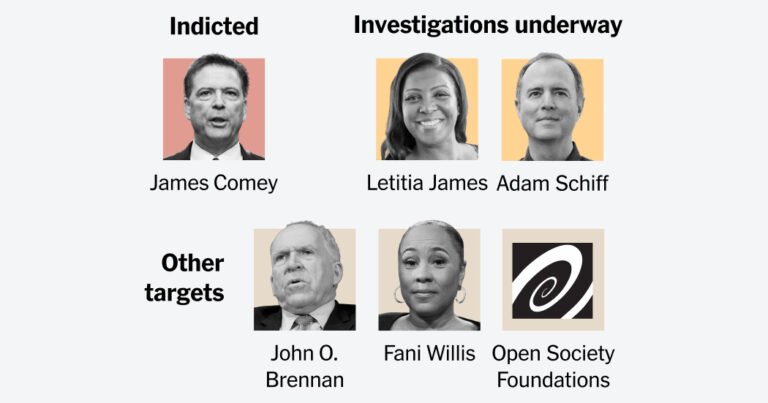 How Trump Is Using the Justice Department to Target His Enemies