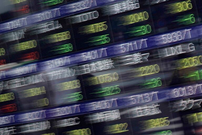 Stock Market Performance