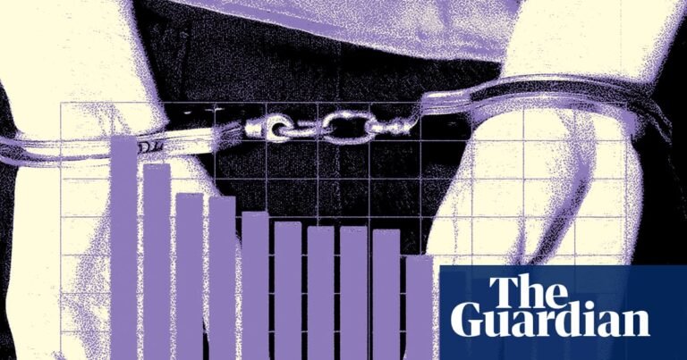 How many women are in prison and on death row around the world? – in charts | Global development
