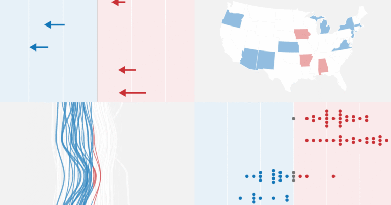 Takeaways from an eventful 2025 election cycle