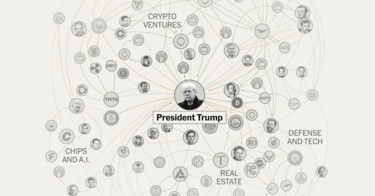 Trump’s Tangled Web of Deal-Making, Policy and Riches Trump’s Tangled Web of Deal-Making, Policy and Riches