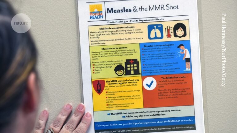 Measles is raging worldwide: are you at risk?