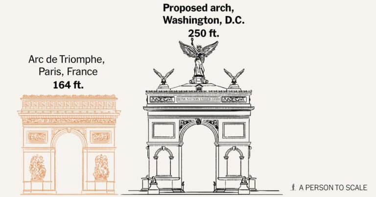 How Trump Plans to Make D.C.’s Triumphal Arch One of the World’s Largest How Trump Plans to Make D.C.’s Triumphal Arch One of the World’s Largest