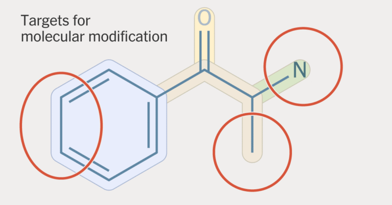 The Fast-Changing Chemistry of New, Dangerous Drugs