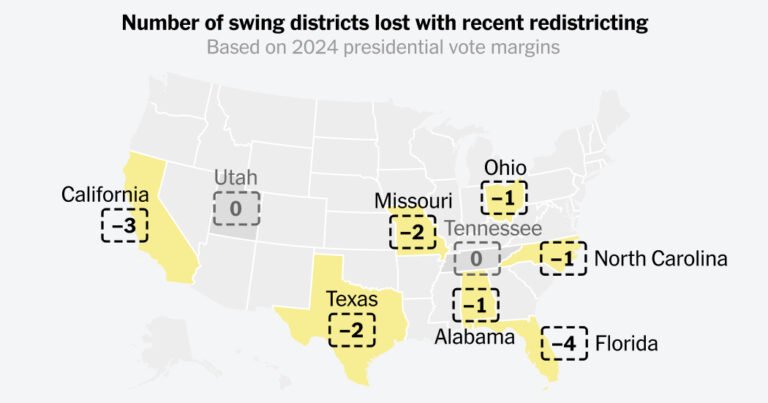 How Redistricting Is Making the Midterms Less Competitive