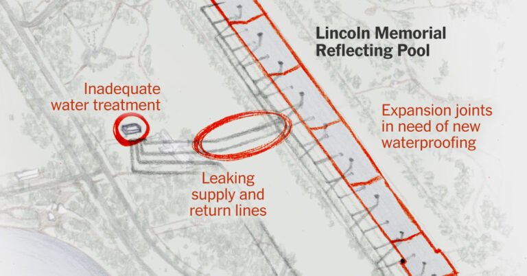 See the Reflecting Pool’s Problems That Trump’s Renovations May Not Fix See the Reflecting Pool's Problems That Trump's Renovations May Not Fix