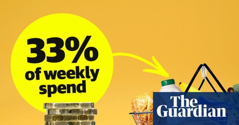 Is a recommended diet affordable any more? – video | UK cost of living crisis Is a recommended diet affordable any more? – video | UK cost of living crisis